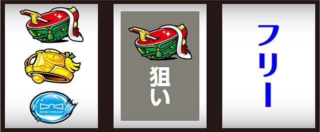  L 少女☆歌劇 レヴュースタァライト -The SLOT-打ち方