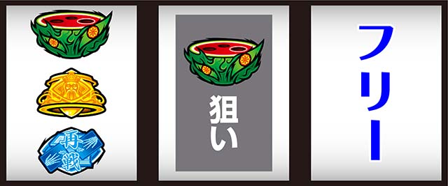 回胴黙示録カイジ狂宴スマスロ打ち方