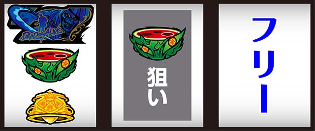 回胴黙示録カイジ狂宴スマスロ打ち方