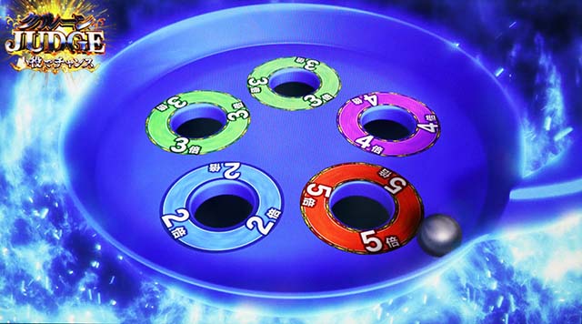 回胴黙示録カイジ狂宴スマスロBIGボーナス