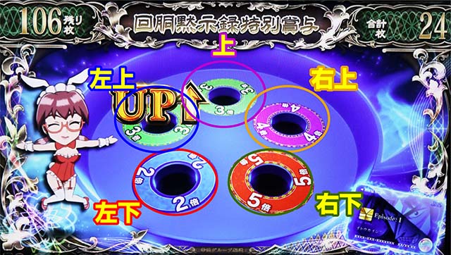 回胴黙示録カイジ狂宴スマスロクルーンシナリオ