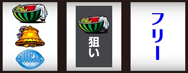 スマスロマギアレコードマギレコ打ち方