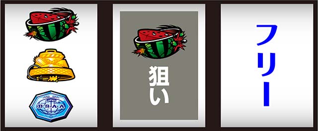 スマスロバイオハザード5スマスロバイオ5打ち方