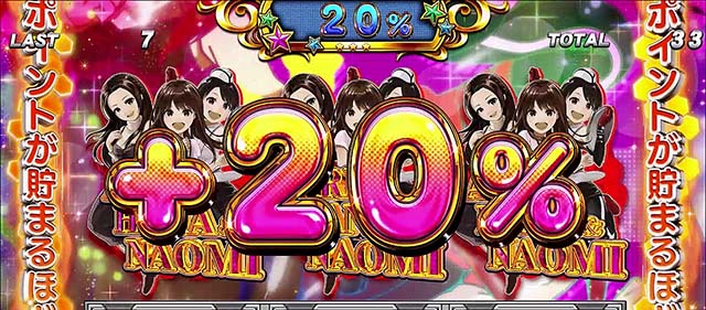 スマスロ仮面ライダー電王ボーナス