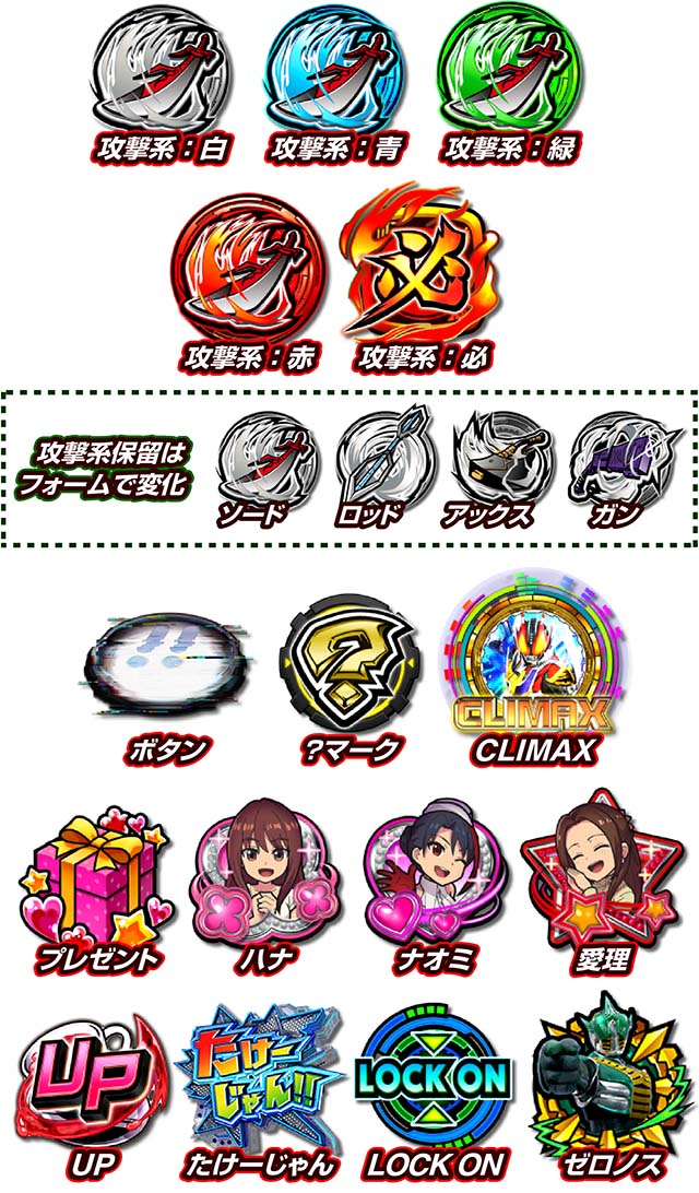 スマスロ仮面ライダー電王AT保留アイコン