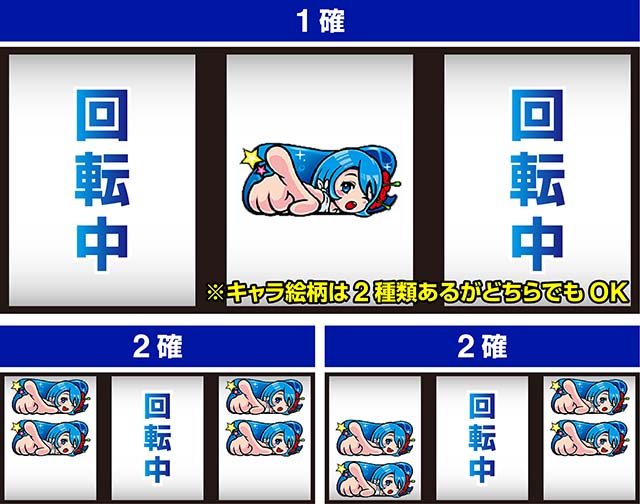 スマスロアメイジングライブキャラ絵柄の1確2確