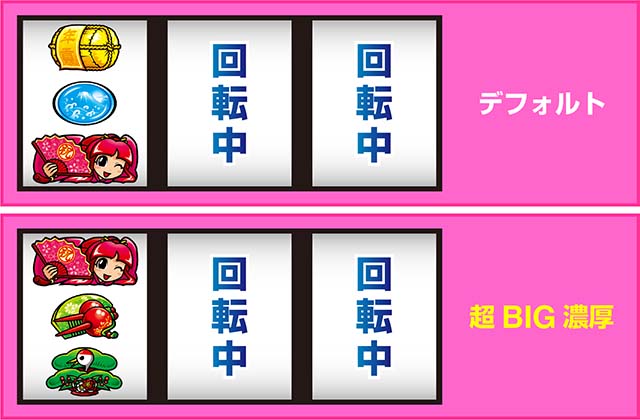 スマスロ吉宗ボーナス確定画面