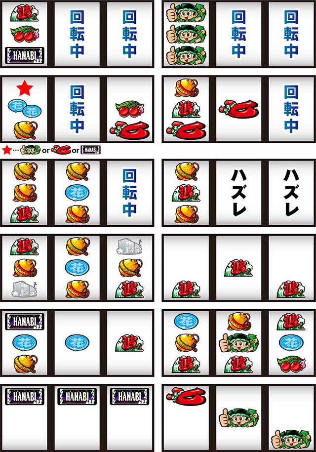 スマスロ緑ドン打ち方