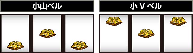 スマスロL麻雀物語打ち方