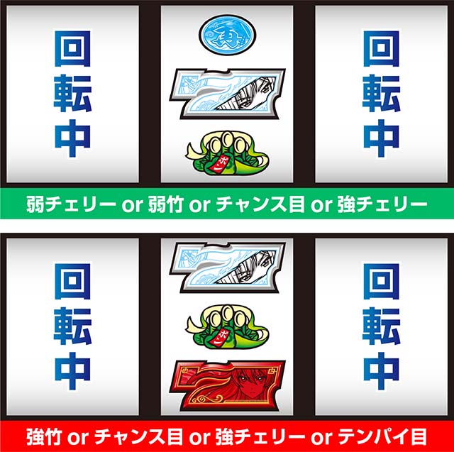 スマスロL麻雀物語ピンズカウンタ