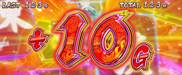 スマスロL麻雀物語ゲーム数上乗せ抽選