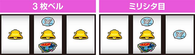 スマスロアイドルマスターミリオンライブ!ネクストプロローグスマスロミリマスアイマス中押し