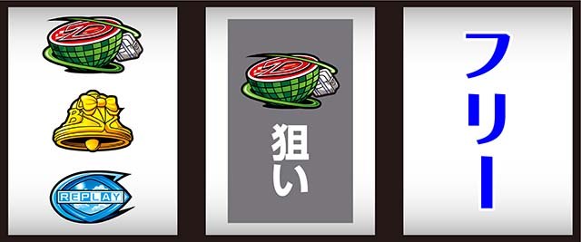 スマスロようこそ実力至上主義の教室へようじつよう実打ち方