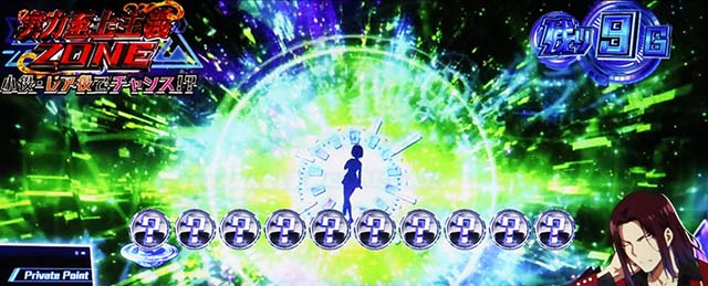 スマスロようこそ実力至上主義の教室へようじつよう実実力至上主義ゾーンCZ