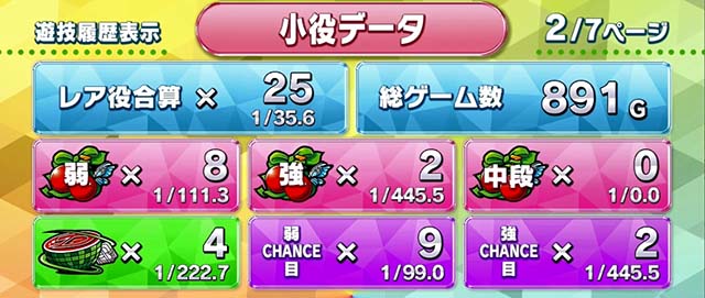 スマスロようこそ実力至上主義の教室へようじつよう実メニュー画面