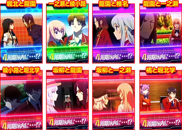 スマスロようこそ実力至上主義の教室へようじつよう実プライベートポイント