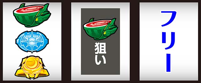 パチスロ機動戦士ガンダムSEEDスマスロガンダムシード打ち方