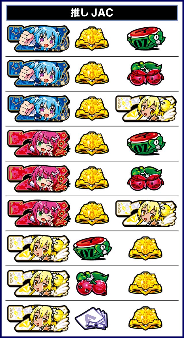 スマスロ1000ちゃんAせんちゃんボーナストリガー推しJAC