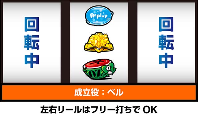 LB1000ちゃんボーナストリガー打ち方