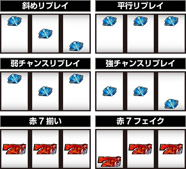 スマスロ ギルティクラウン2打ち方レア役