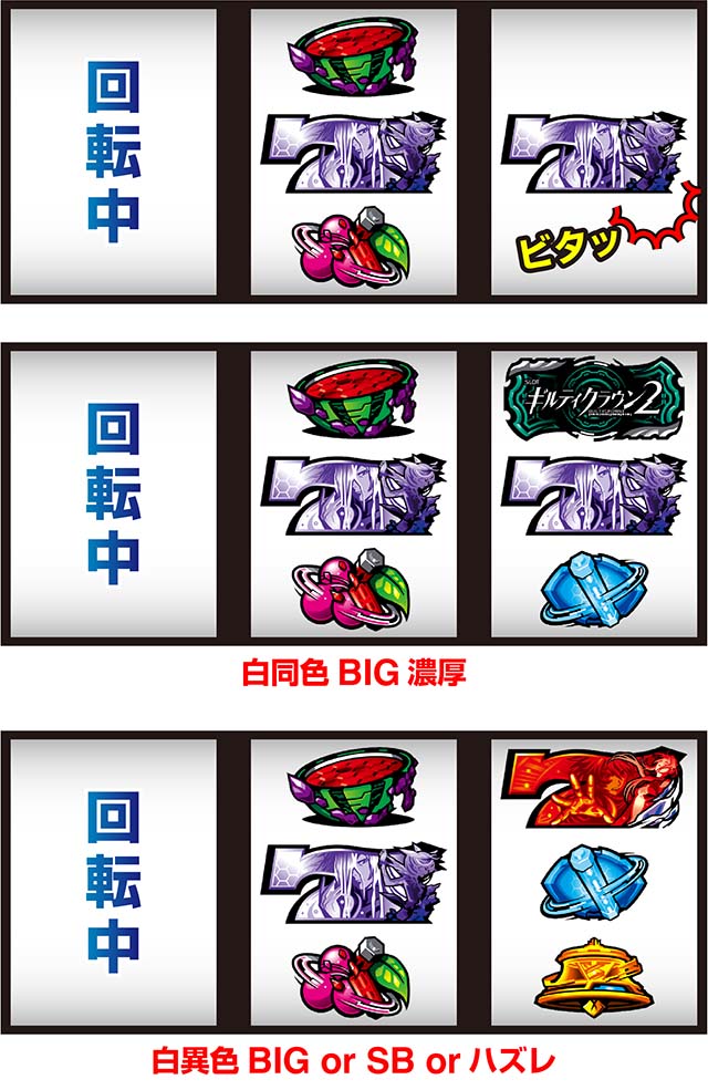 スマスロギルティクラウン2ボーナス察知