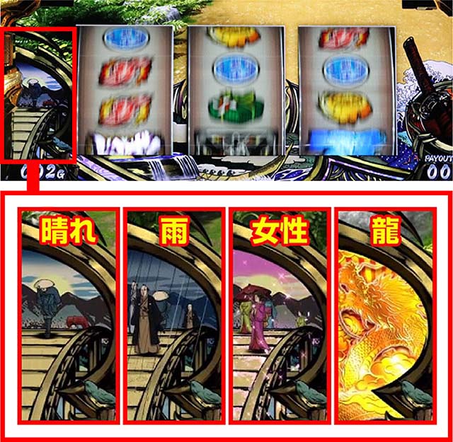 いざ！番長スマスロ浮世絵ウインドウ