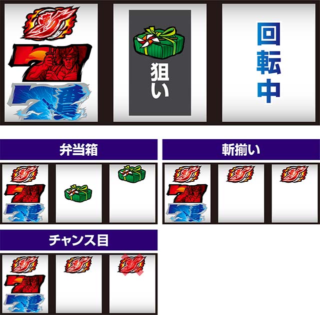 いざ！番長スマスロ左リール2連7狙い