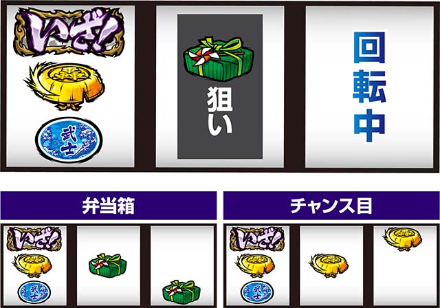 いざ！番長スマスロ左リールいざ狙い