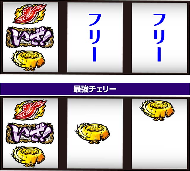 いざ！番長スマスロ左リールいざ狙い