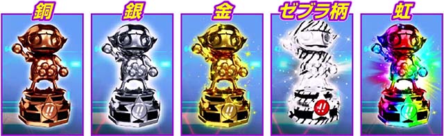 L ULTRAMANウルトラバトルモードAT終了画面玉ちゃんトロフィー