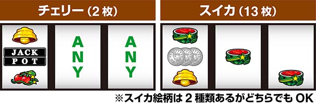 スマスロLBジャックポット打ち方