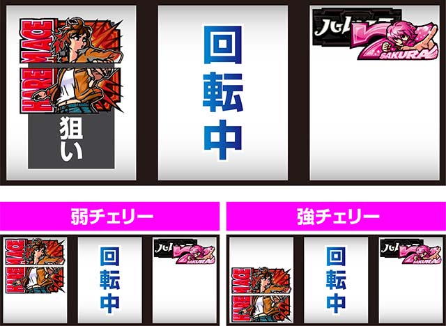 翔べハーレムエーススマスロ逆押し