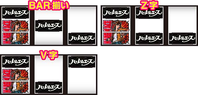 翔べハーレムエーススマスロボーナス中BARの停止形