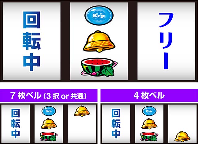 L絶対衝激〜PLATONIC HEART〜スマスロ中押し