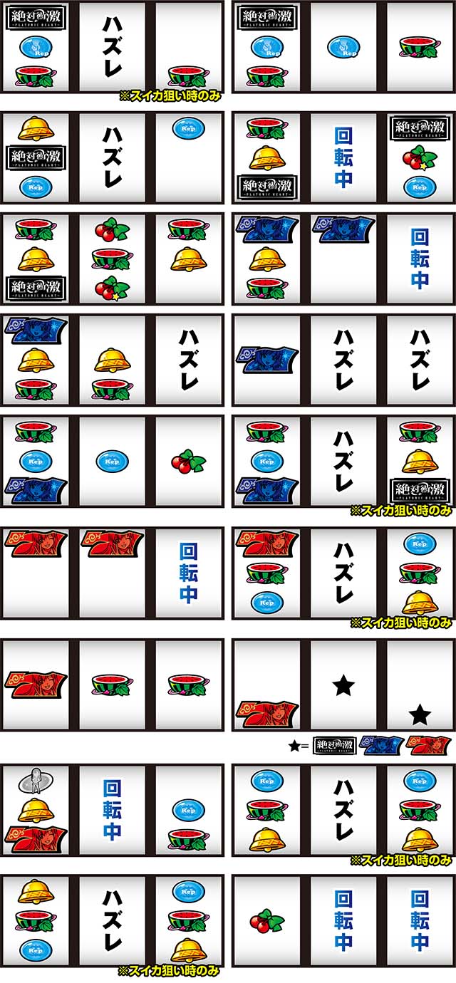 L絶対衝激〜PLATONIC HEART〜スマスロリーチ目