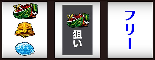 わたしの幸せな結婚スマスロ打ち方