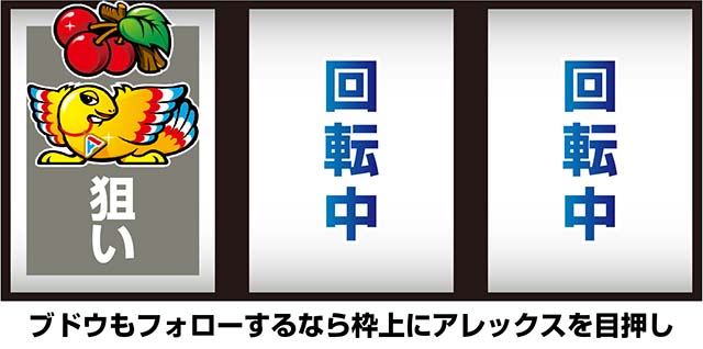 スマスロBTアレックスブライト打ち方