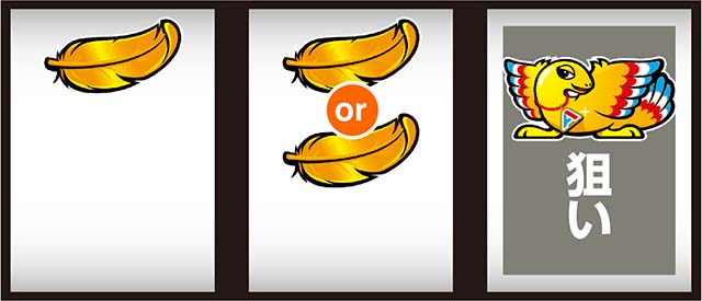 スマスロBTアレックスブライト打ち方