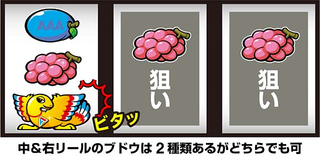 スマスロBTアレックスブライト打ち方