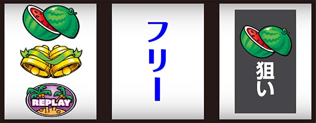 ハイビリターン打ち方