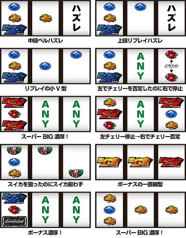 LBパチスロ ヱヴァンゲリヲン ～約束の扉～リーチ目