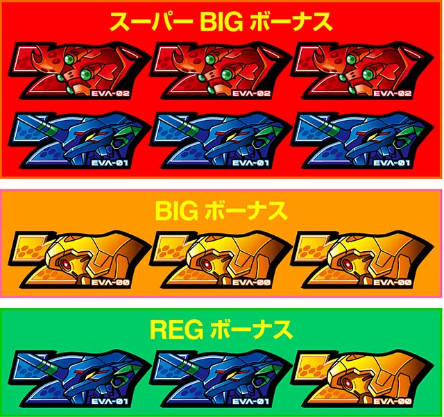 LBパチスロ ヱヴァンゲリヲン ～約束の扉～ボーナス