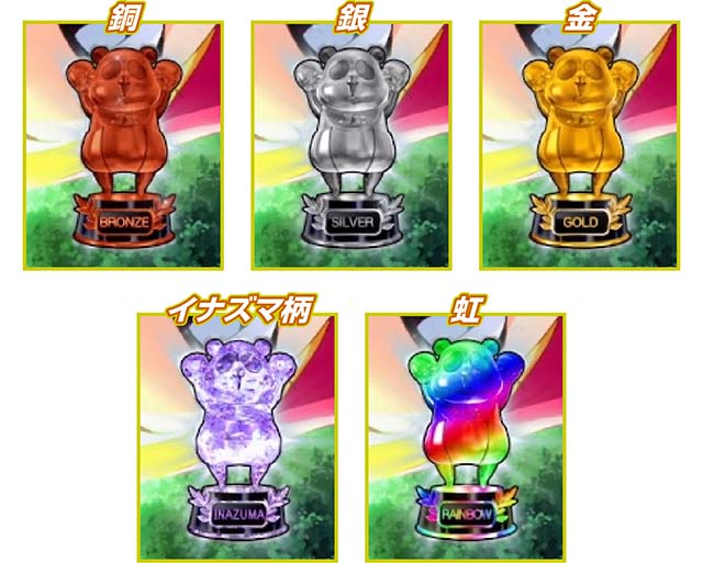 クレアの秘宝伝 〜はじまりの扉と太陽の石〜 ボーナストリガーver.ボーナス終了画面トロフィー