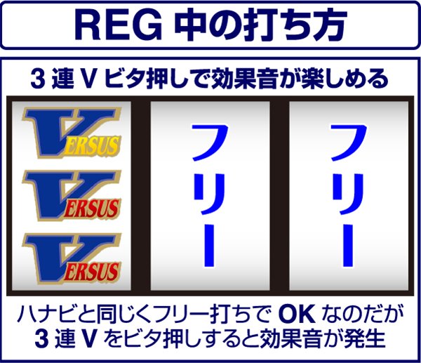 バーサス打ち方・REG中