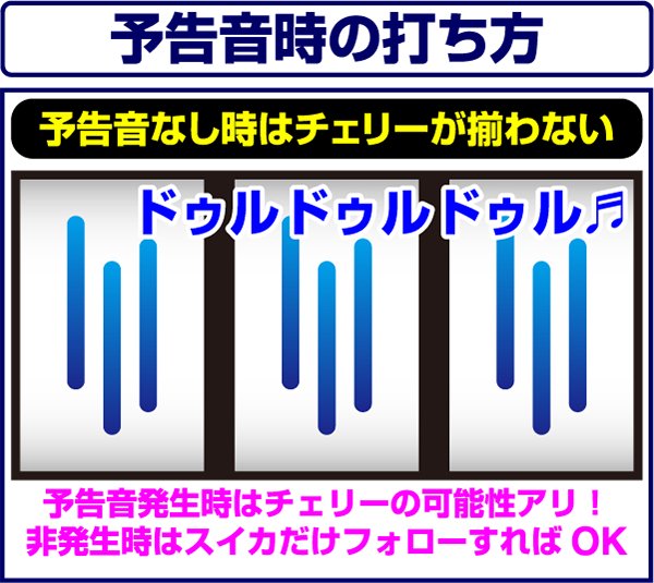 バーサス打ち方・予告音時