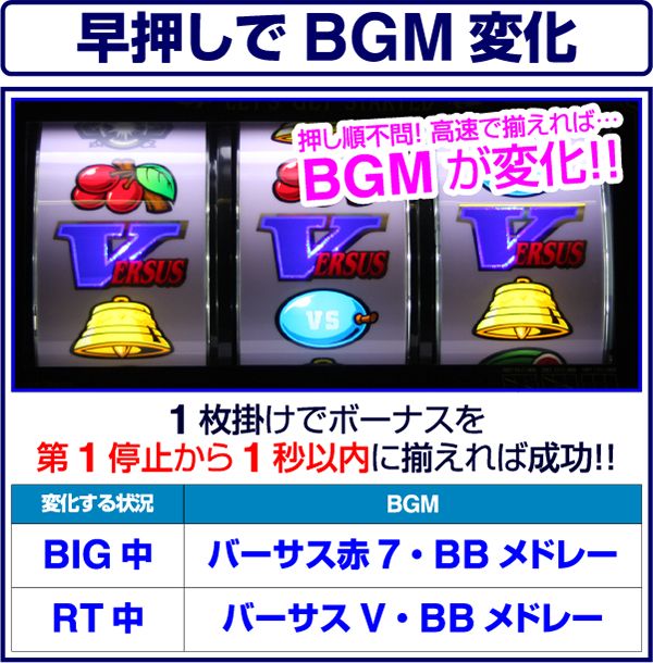 バーサスBIG&RT中・BGM変化