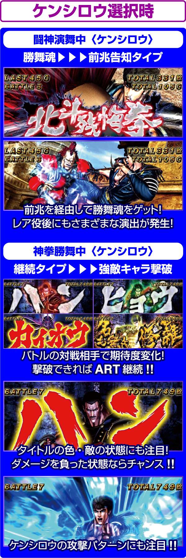 北斗の拳修羅の国ART中のキャラ選択ケンシロウ