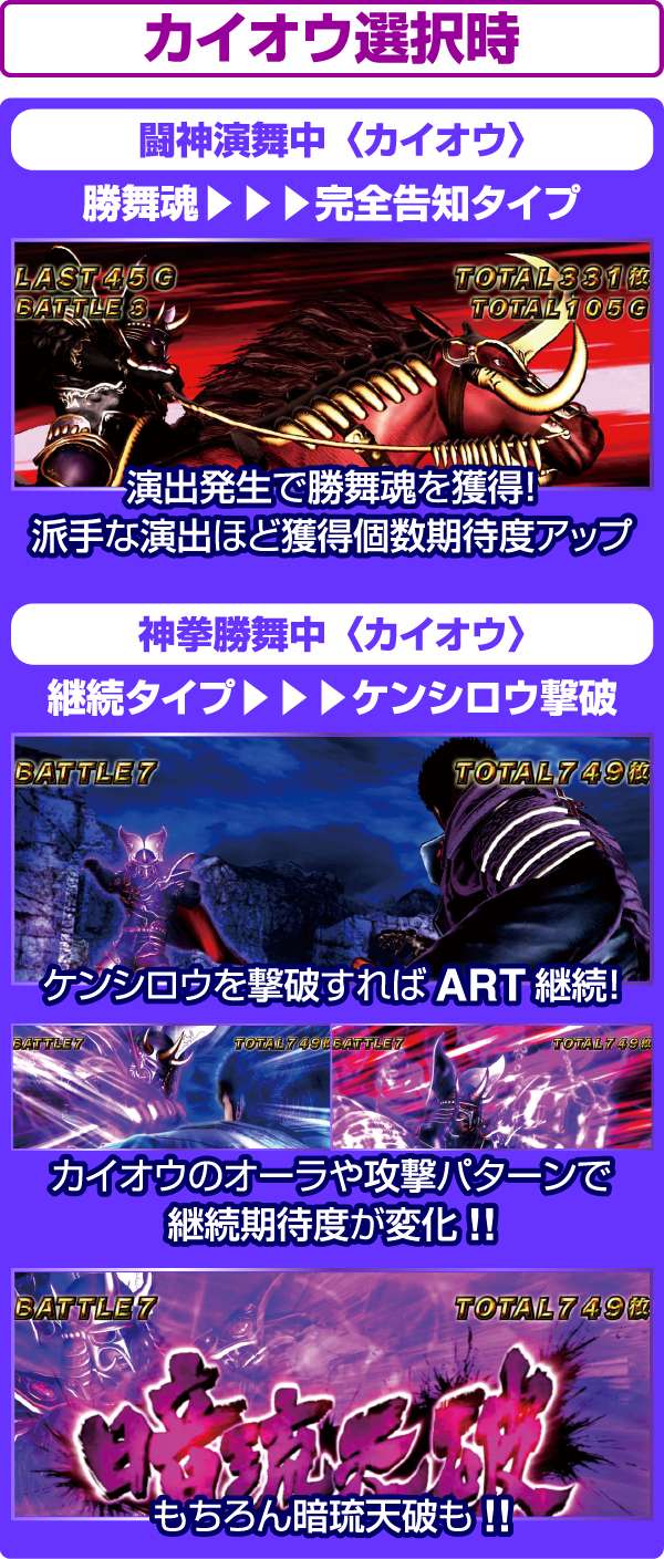 北斗の拳修羅の国ART中のキャラ選択カイオウ