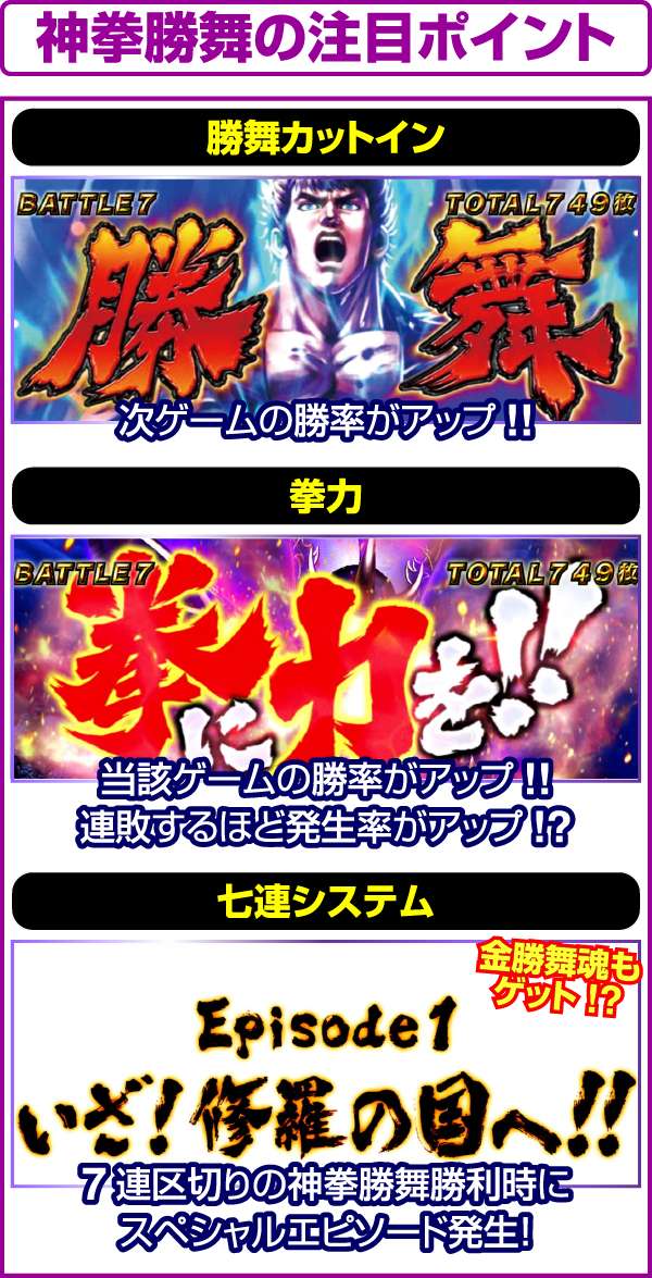 北斗の拳修羅の国新要素