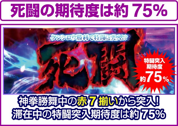北斗の拳修羅の国死闘